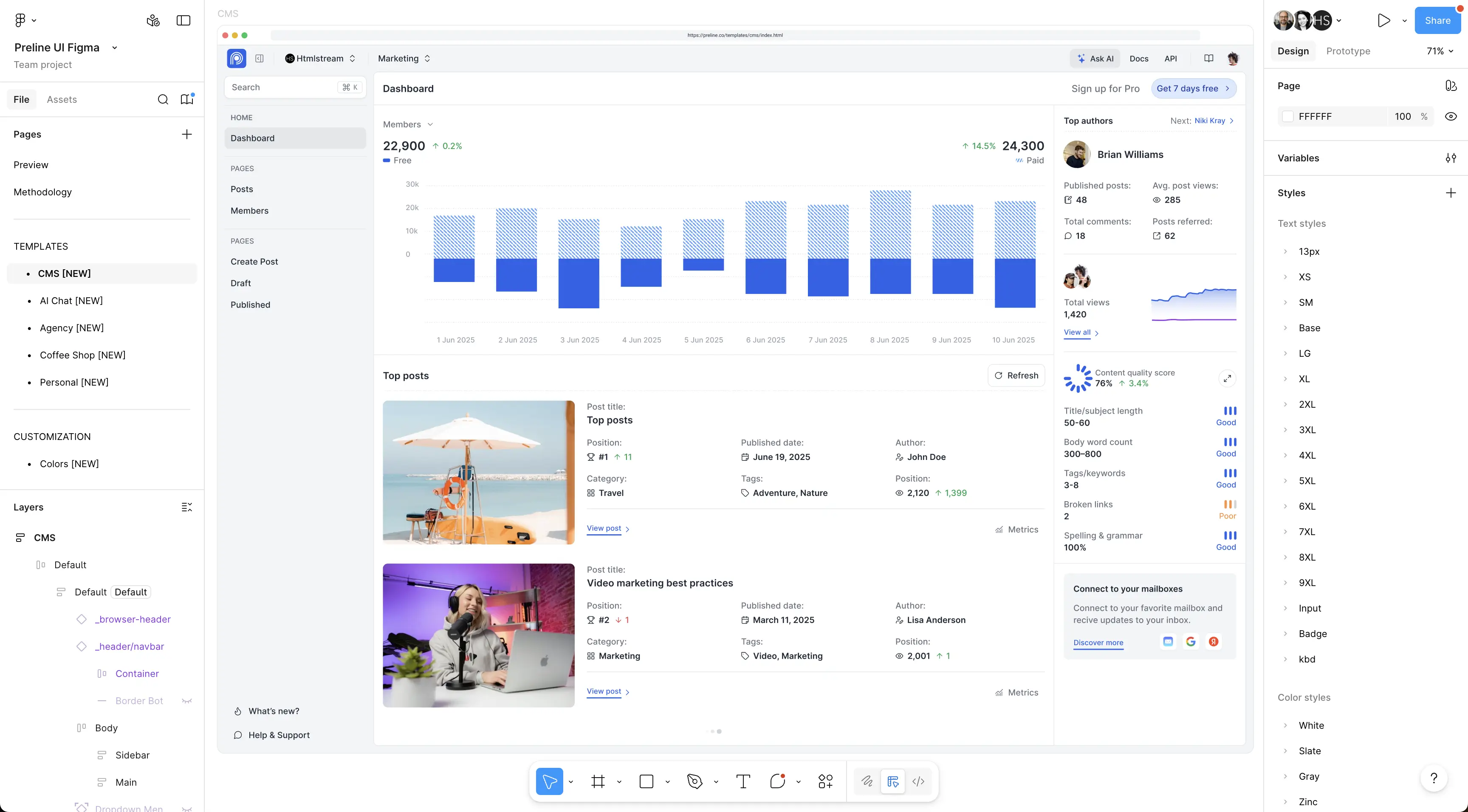 CMS Figma template design page in default light theme