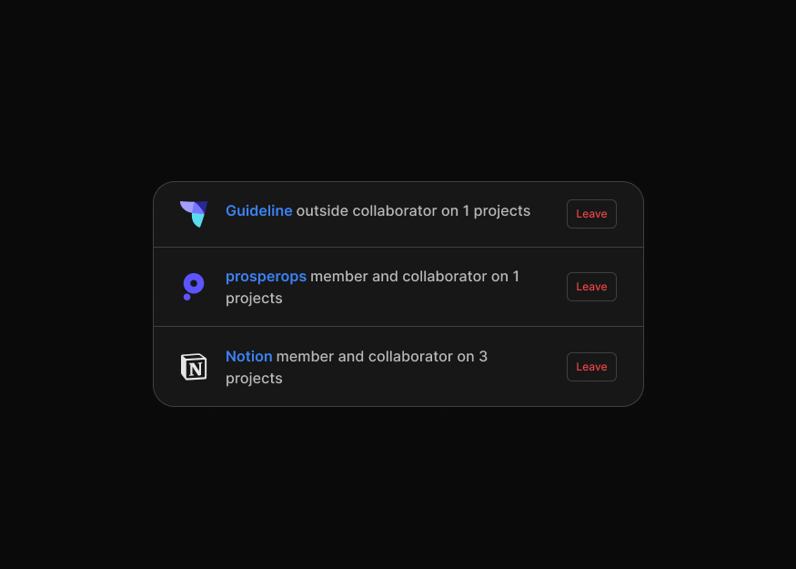 List Groups