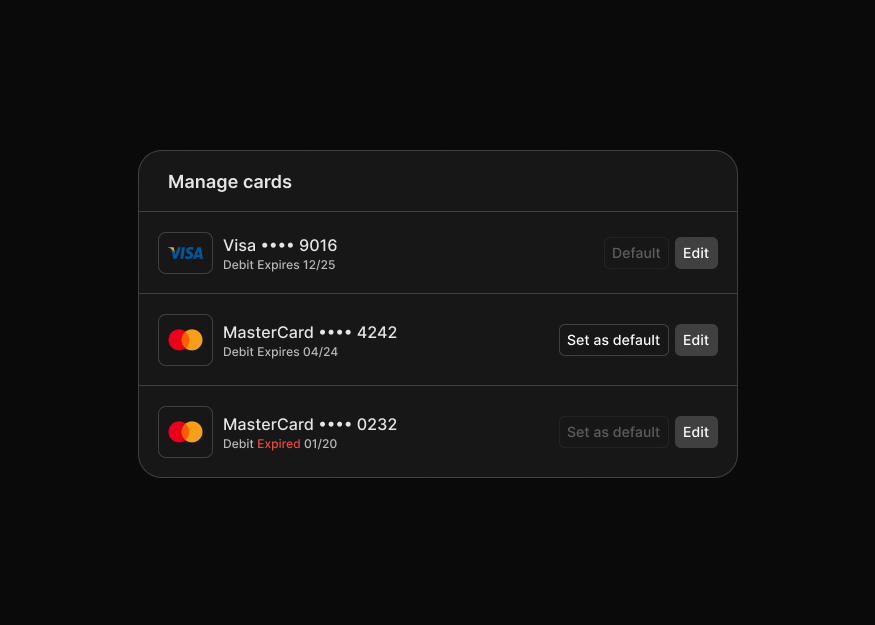 Payment Method Panels