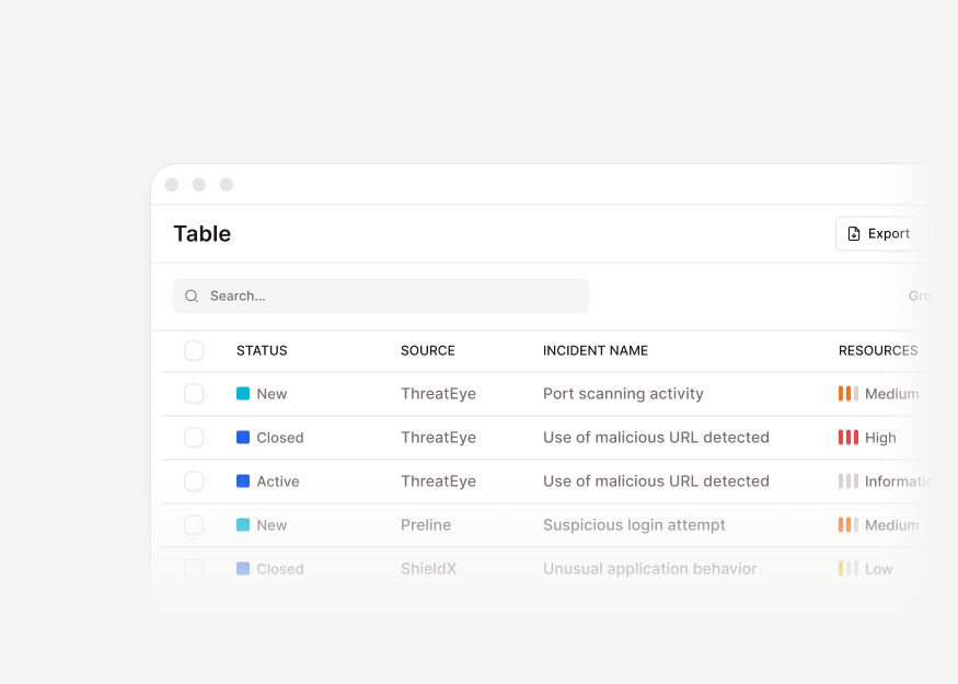 Analytics Tables