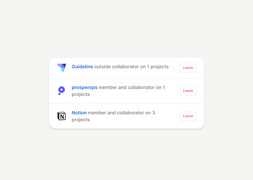 List Groups