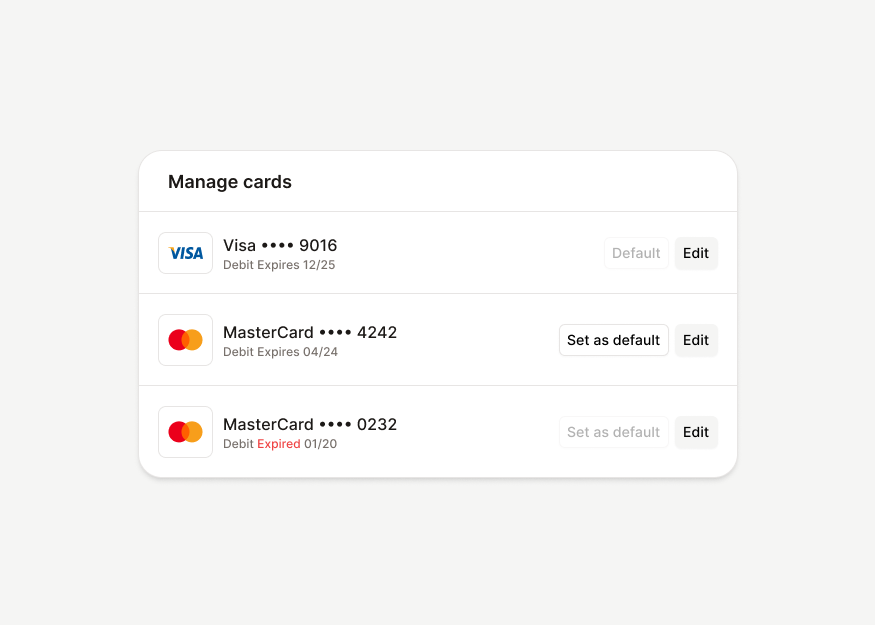 Payment Method Panels